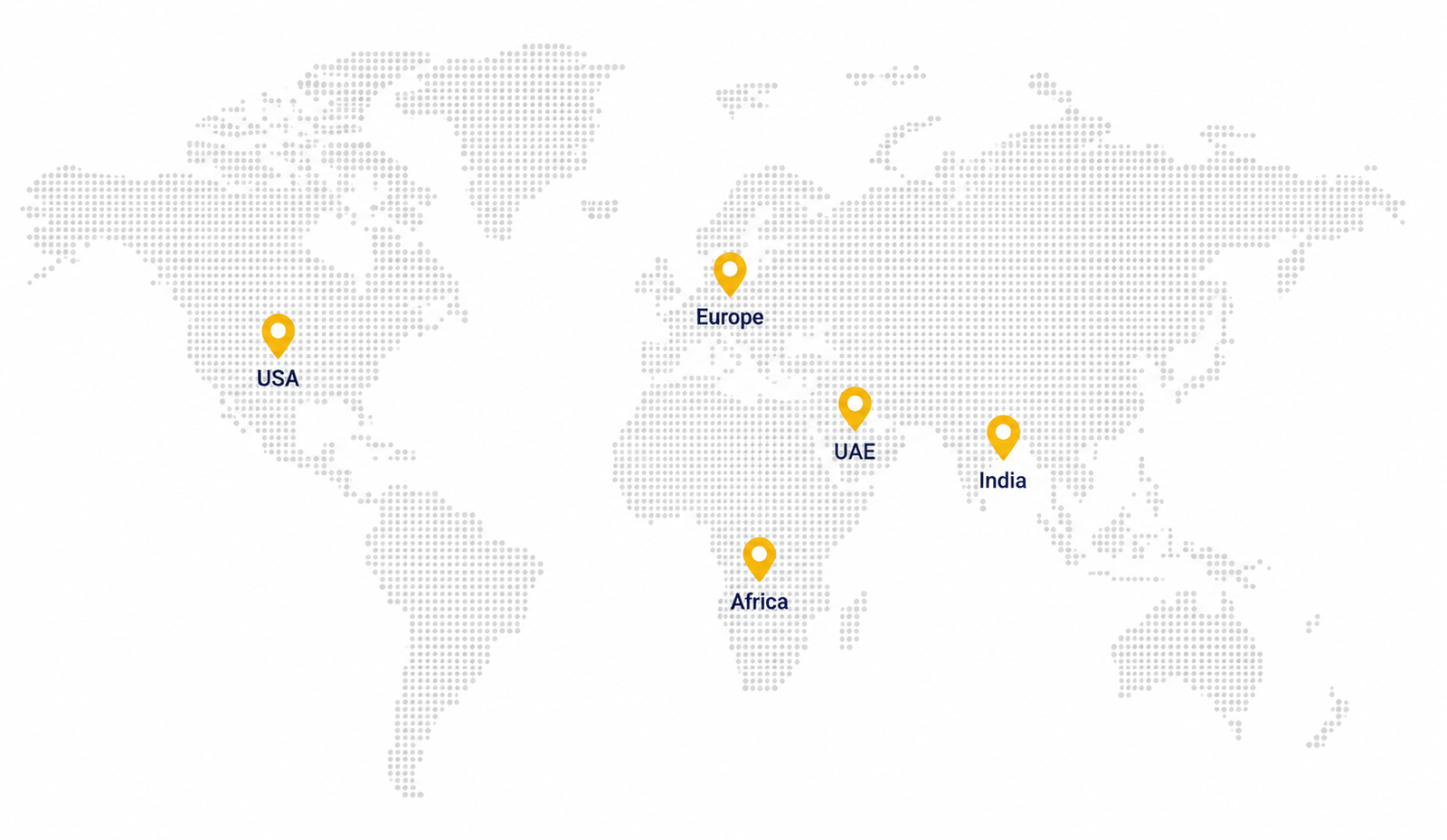 Global Presence