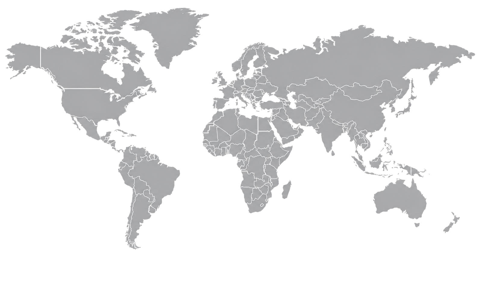 Global Export Markets